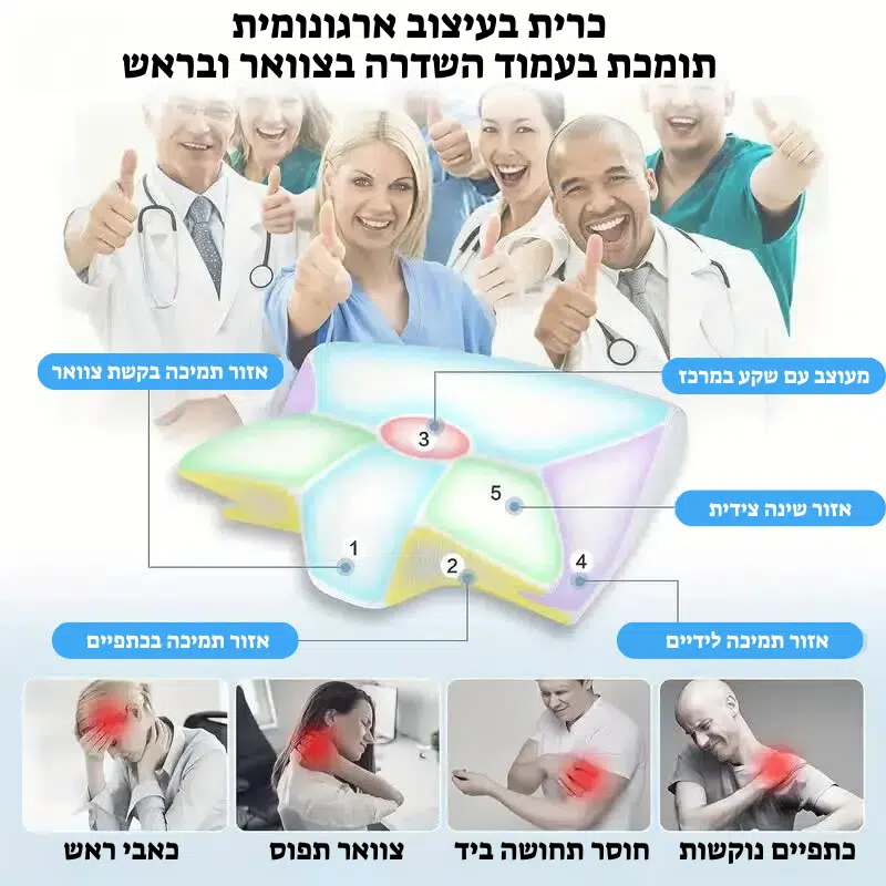 טקסט הפסקה שלך 1
